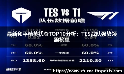 最新和平精英状态TOP10分析：TES战队强势领跑榜单